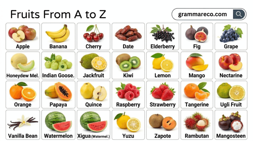 250+ Fruits Name A to Z with Pictures: Alphabetical Fruits List
