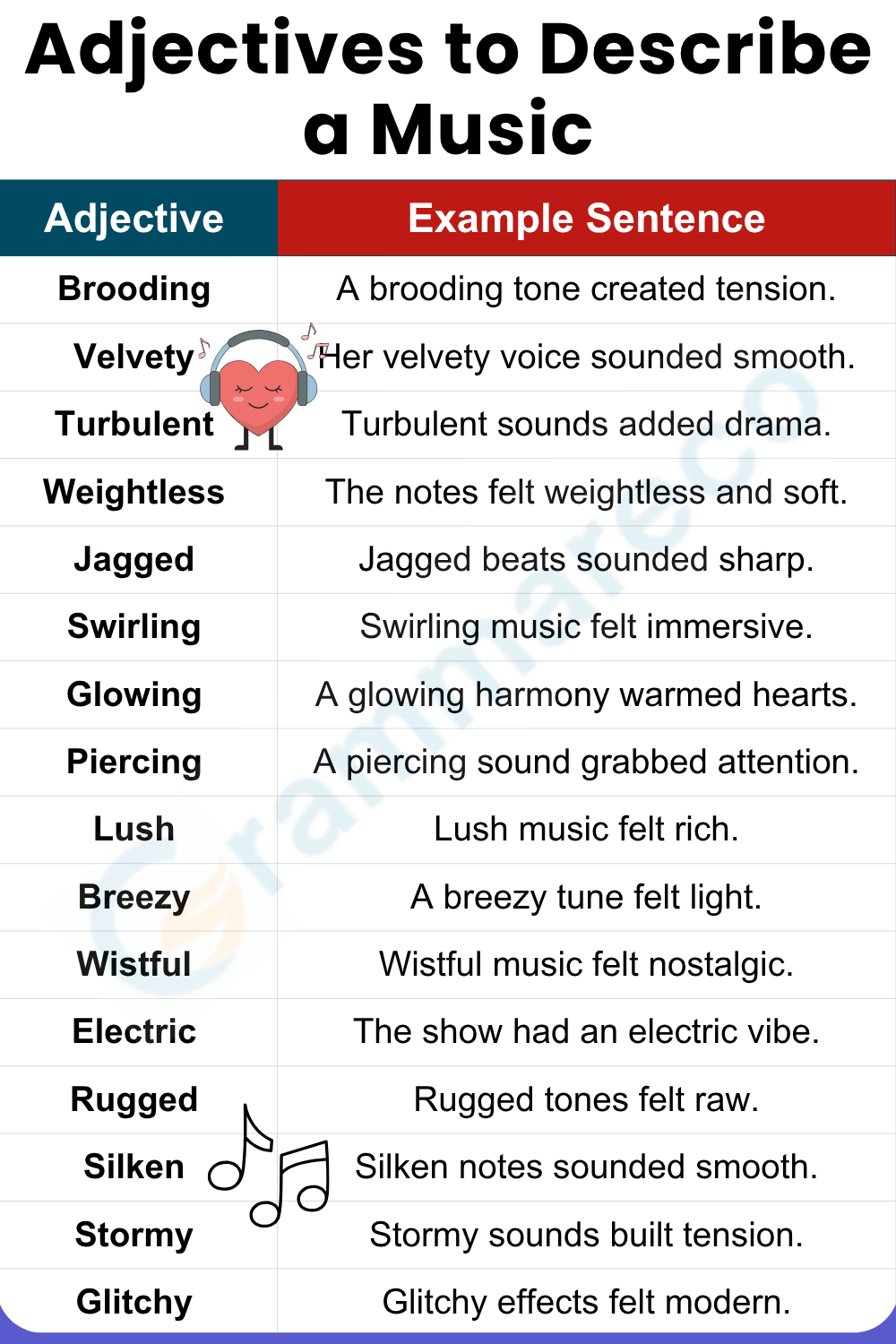 20 Unique Adjectives to Describe Music Examples