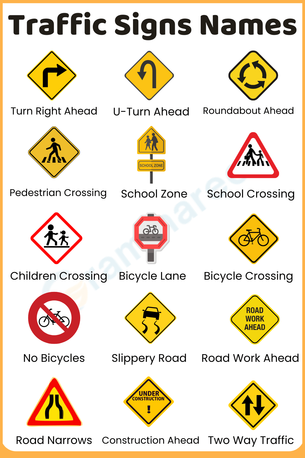 23+ Road Hazard Sign Names with Meanings and Images