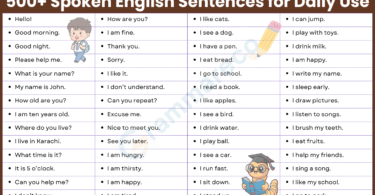 500+ Simple Spoken English Sentences for Daily Use with PDF