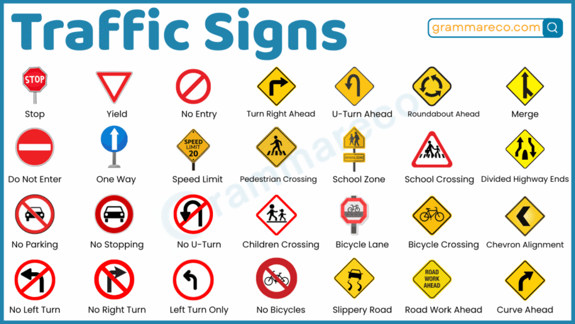 80+ Important Road Signs with Names, Meanings and Pictures