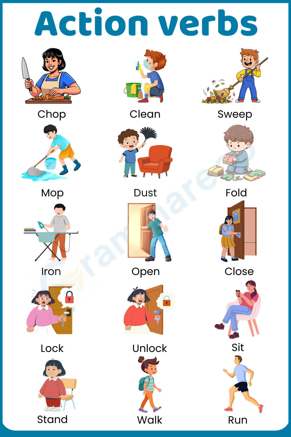 Essential Action Verbs Examples with their Pictures