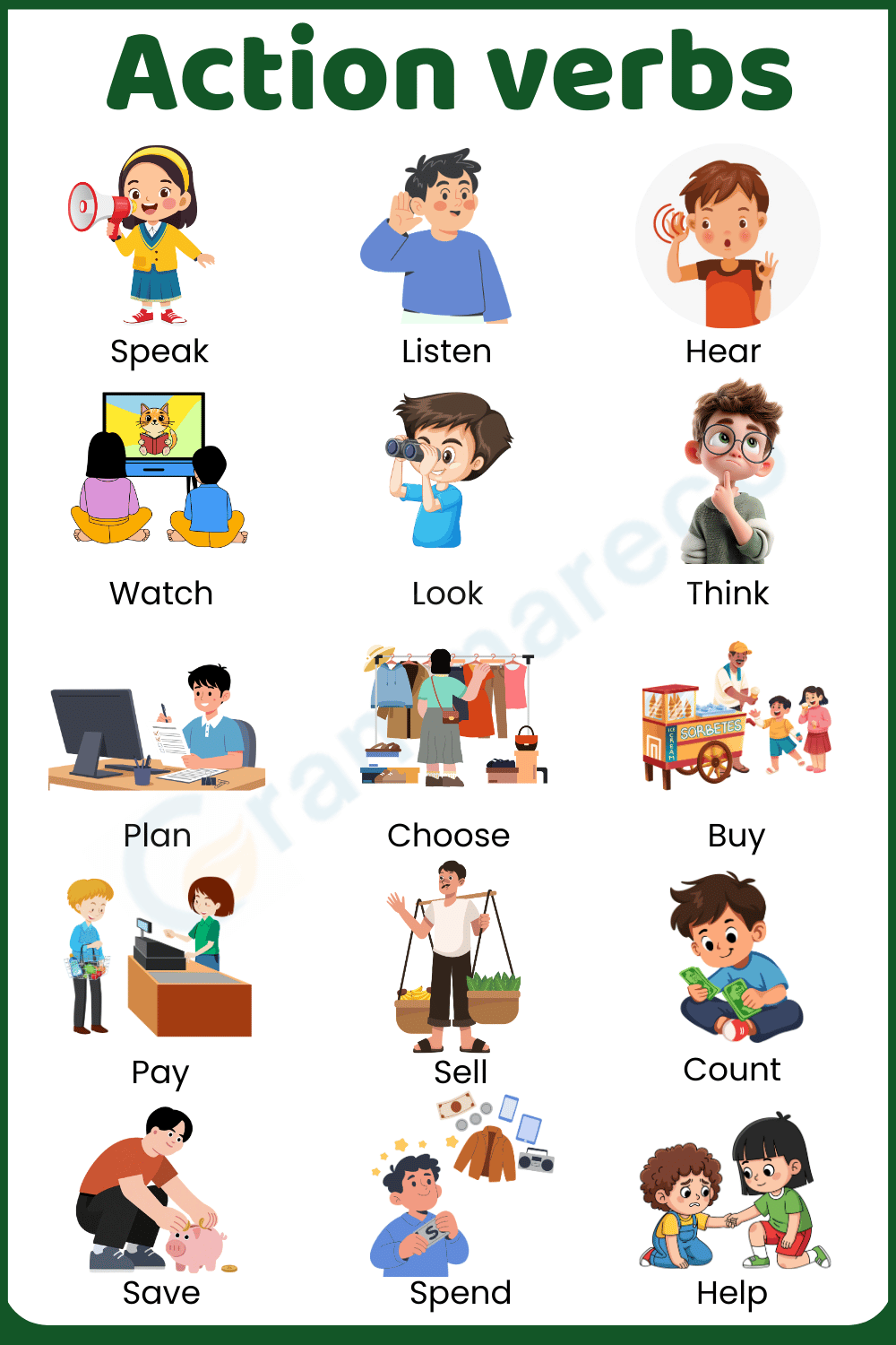 Action Words and their Images and Example