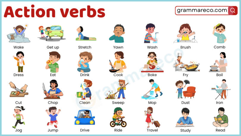 101+ Action Verbs List with Pictures and Examples Including PDF