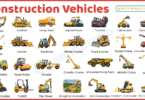 30+ Types of Construction Vehicles with Names and Pictures