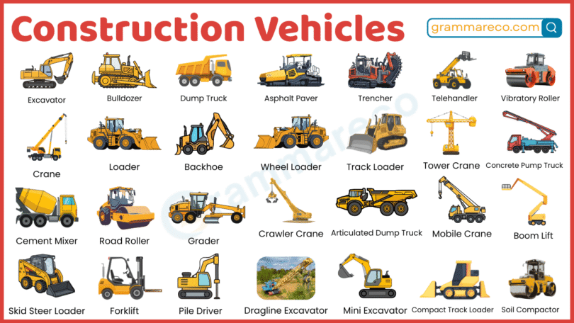 30+ Types of Construction Vehicles with Names and Pictures