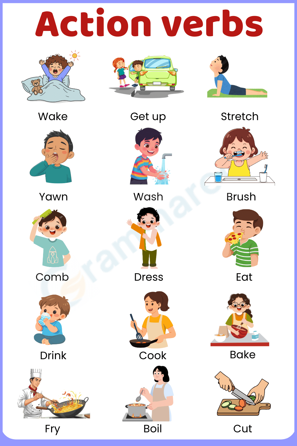 Daily Routine Action Verbs in English