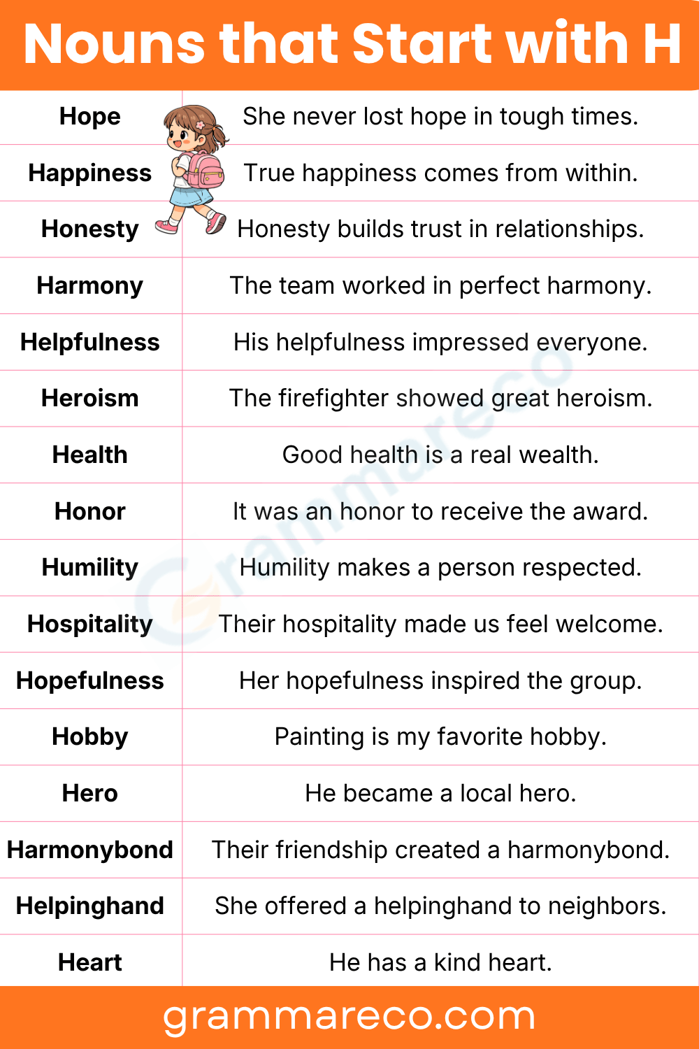 Examples of Positive Nouns that Start with H