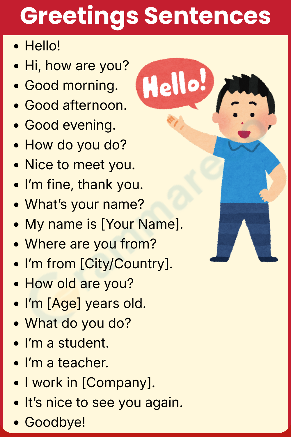 Greetings and Introductions: Spoken English Sentences for Beginners