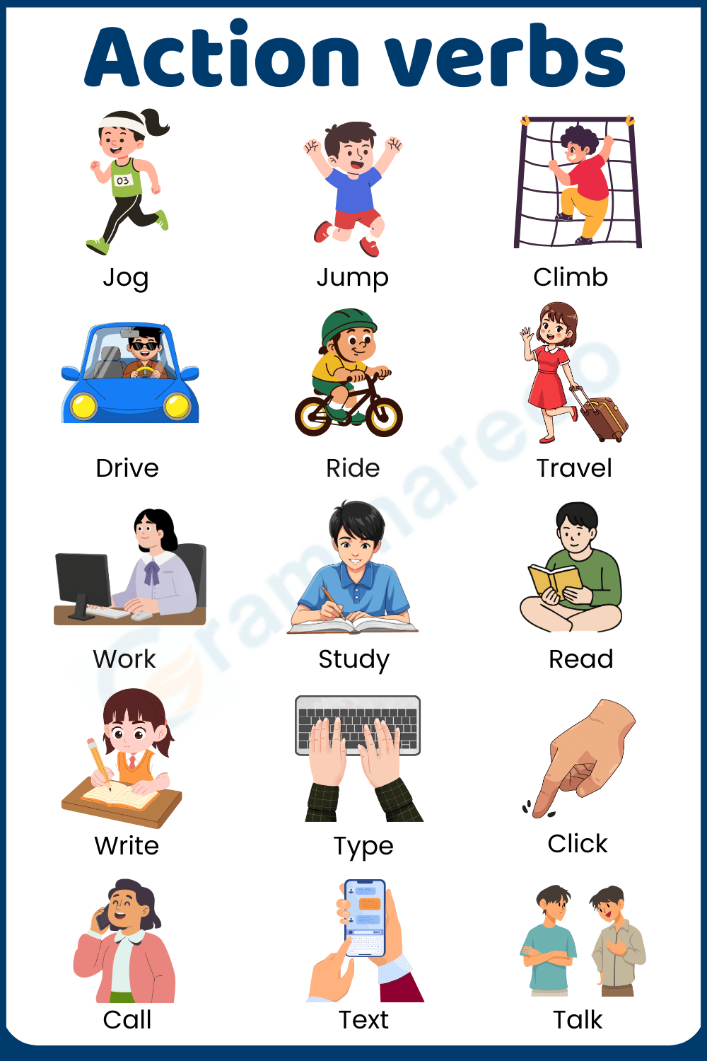 List of 50+ Action Verb Pictures and Examples