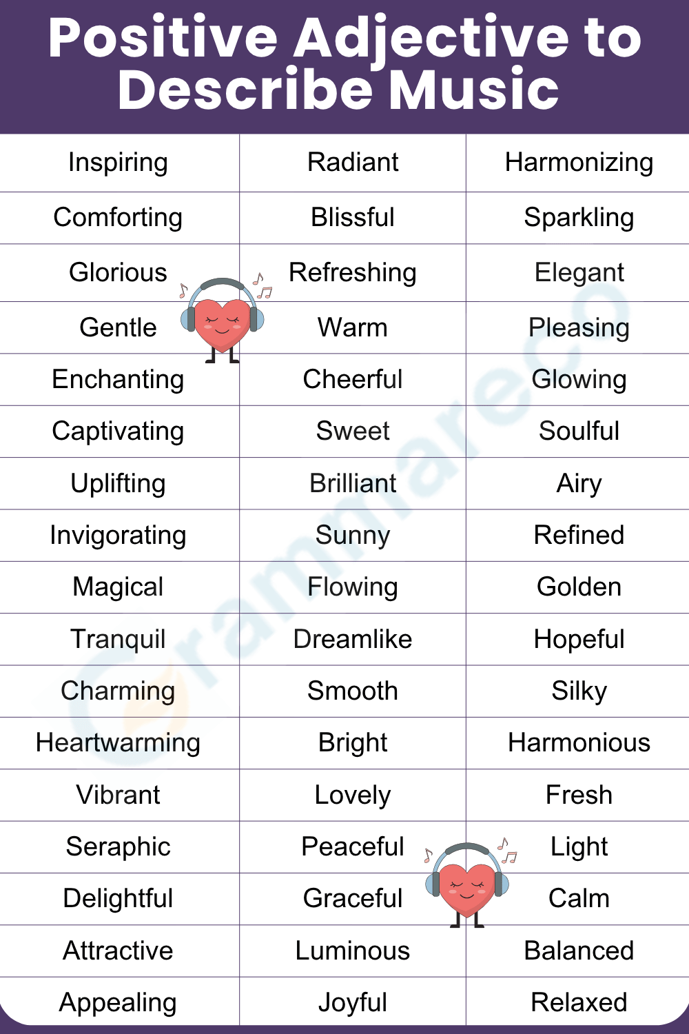 List of Positive Adjective to Describe Music