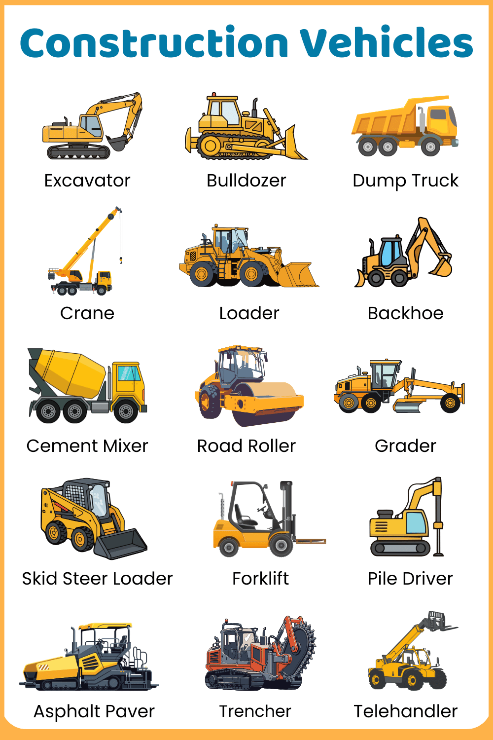 Construction Vehicles Names and Pictures with Basic Uses
