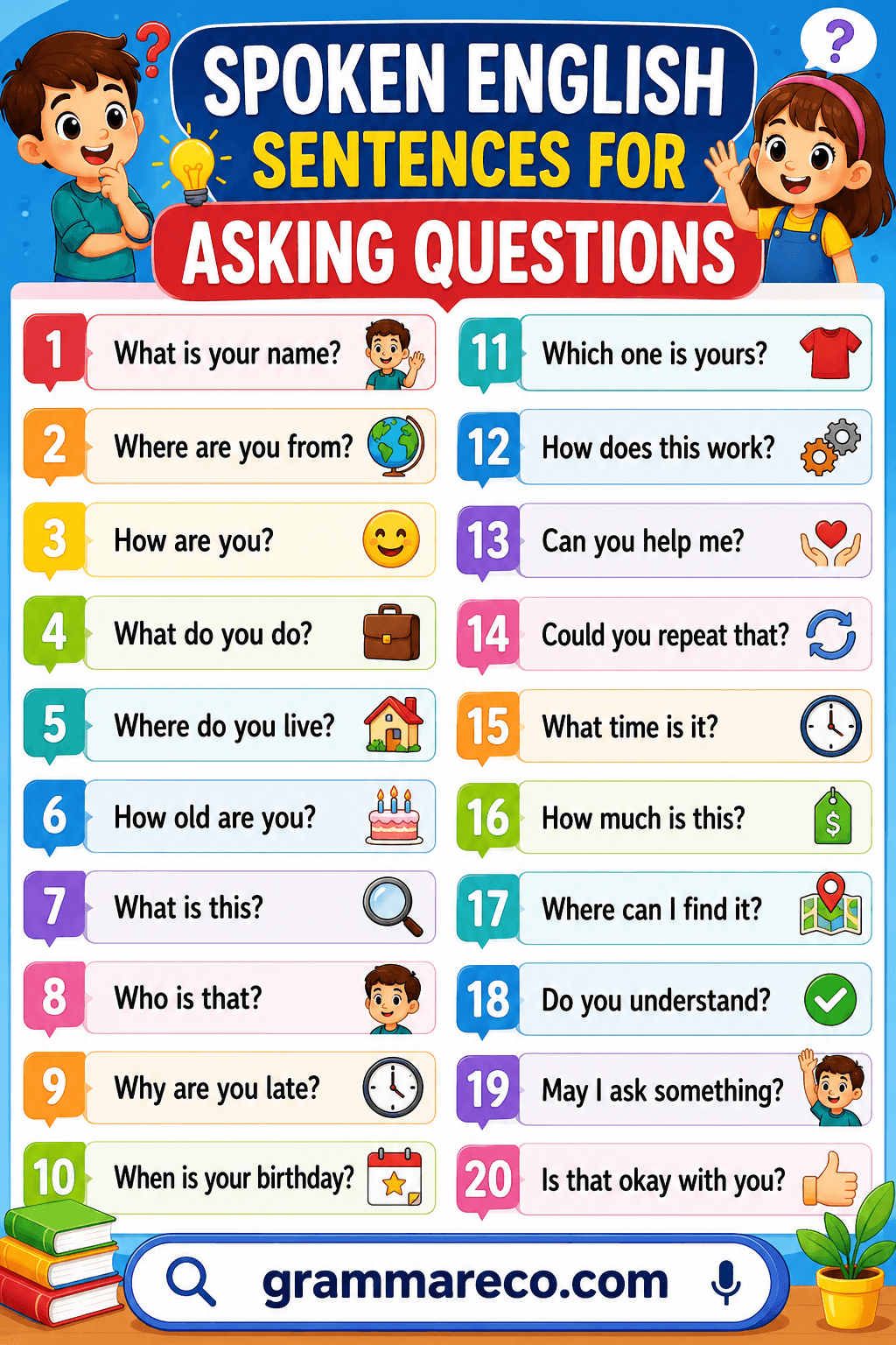 Spoken English Sentences for Asking Questions