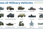 Military Vehicles Names and Pictures: 24 Types of Military Vehicles