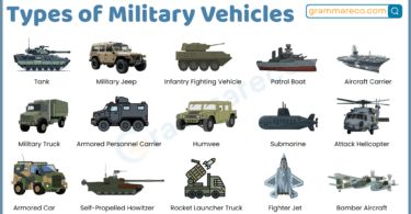Military Vehicles Names and Pictures: 24 Types of Military Vehicles