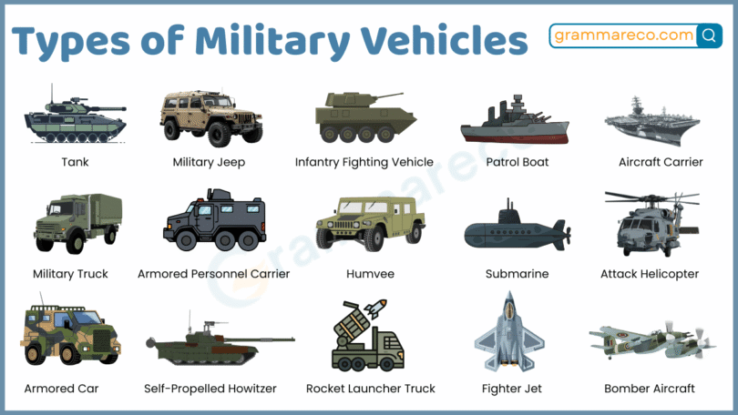 Military Vehicles Names and Pictures: 24 Types of Military Vehicles
