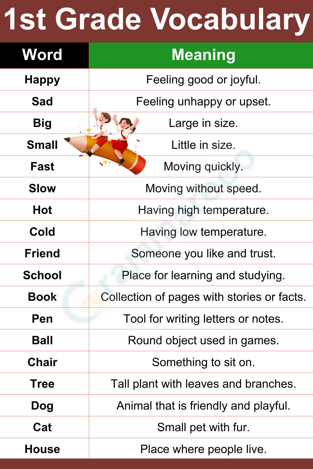 Vocabulary Words 1st Graders with Meaning