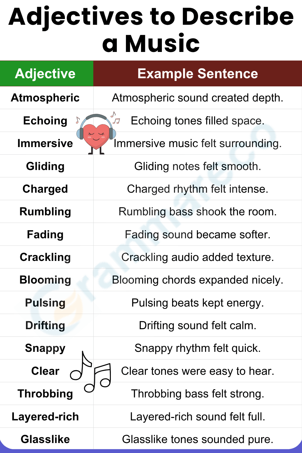 Words that Define Music with Examples