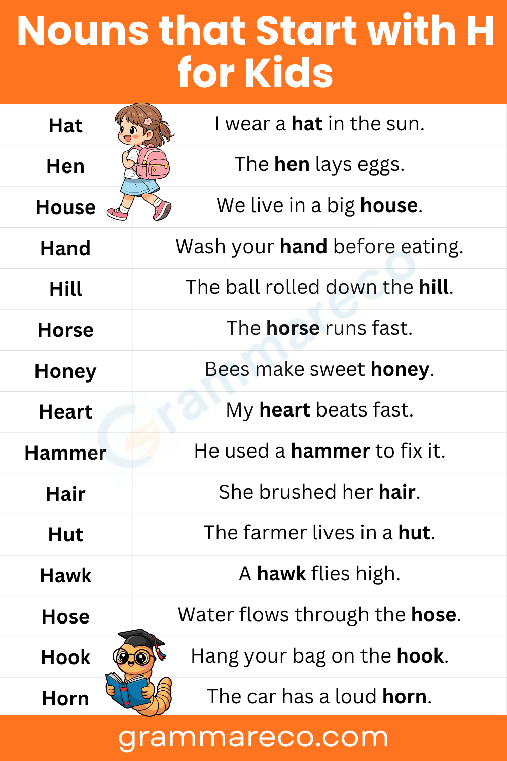 Words that are Starting with H for Kids with Examples
