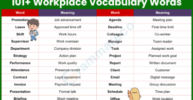 101+ Professional Terms of Workplace Vocabulary Words