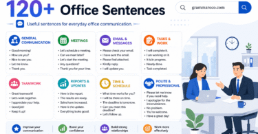 120+ Office Use English Sentences for Daily with Pictures and pdf
