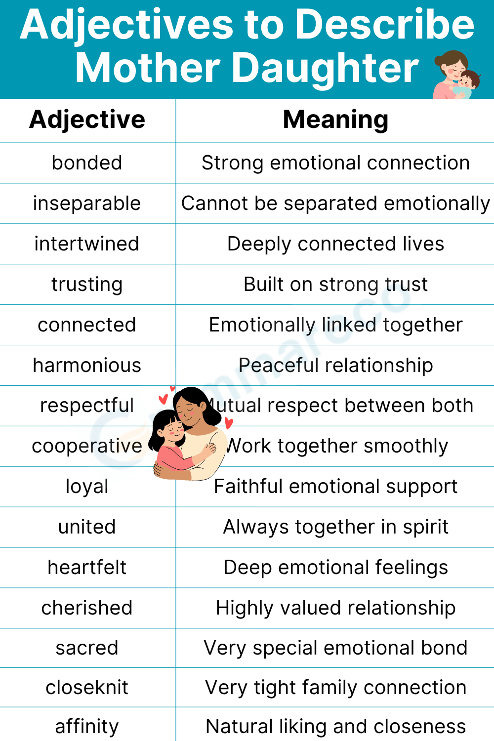 20 Adjectives to Describe a Mother Daughter Relationship