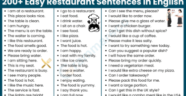 200+ Easy Restaurant Sentences in English with Pictures
