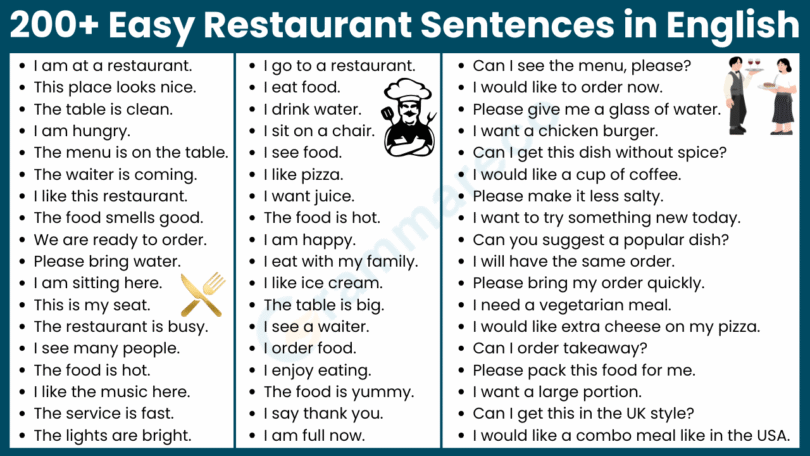 200+ Easy Restaurant Sentences in English with Pictures