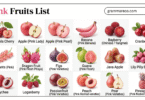33 Pink Fruits Names: Complete List with their Pictures and Facts