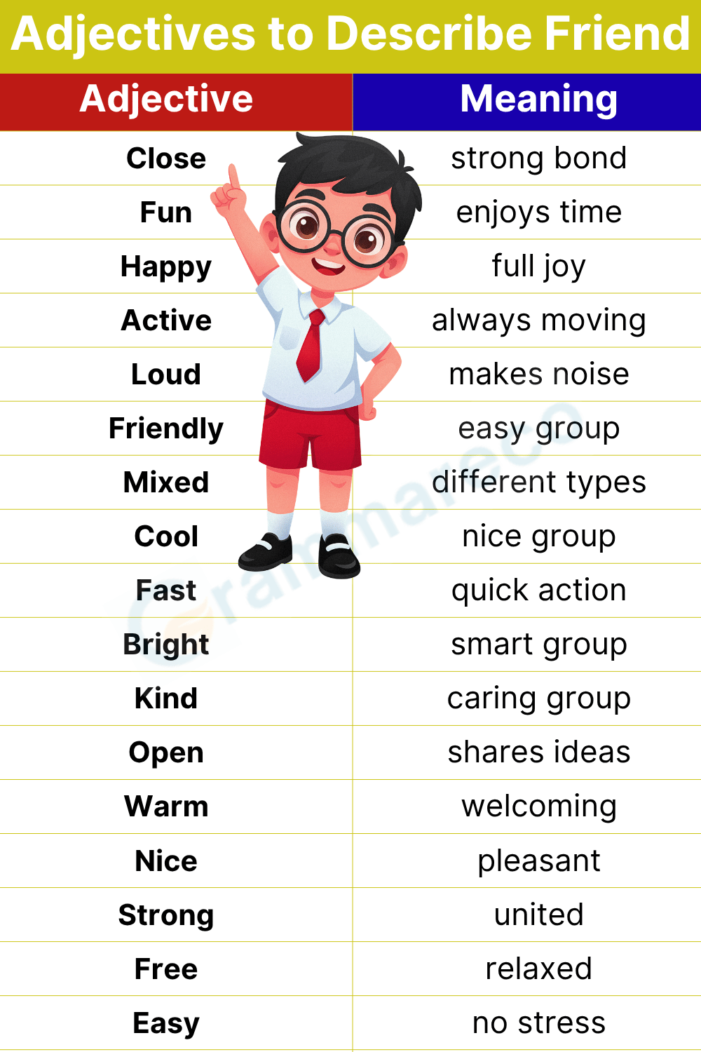 Adjective to Describe a Friend Group