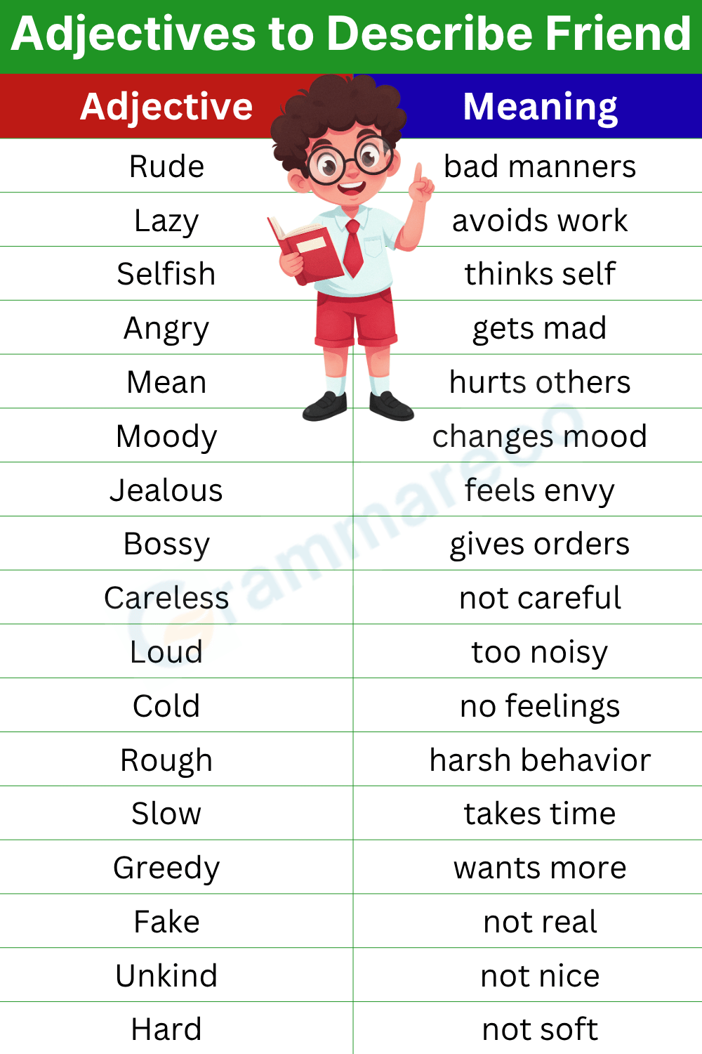 Adjective to Describes a Friend Negatively