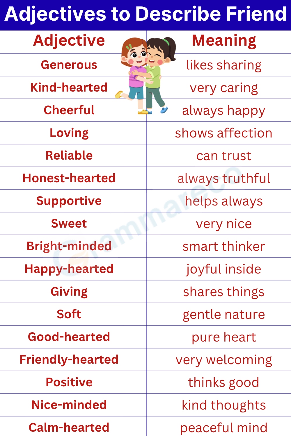 Adjectives to Describe a Friend Positively with Pictures