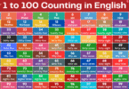 Counting 1 to 100 for Kids Made Easy with Chart and Spelling