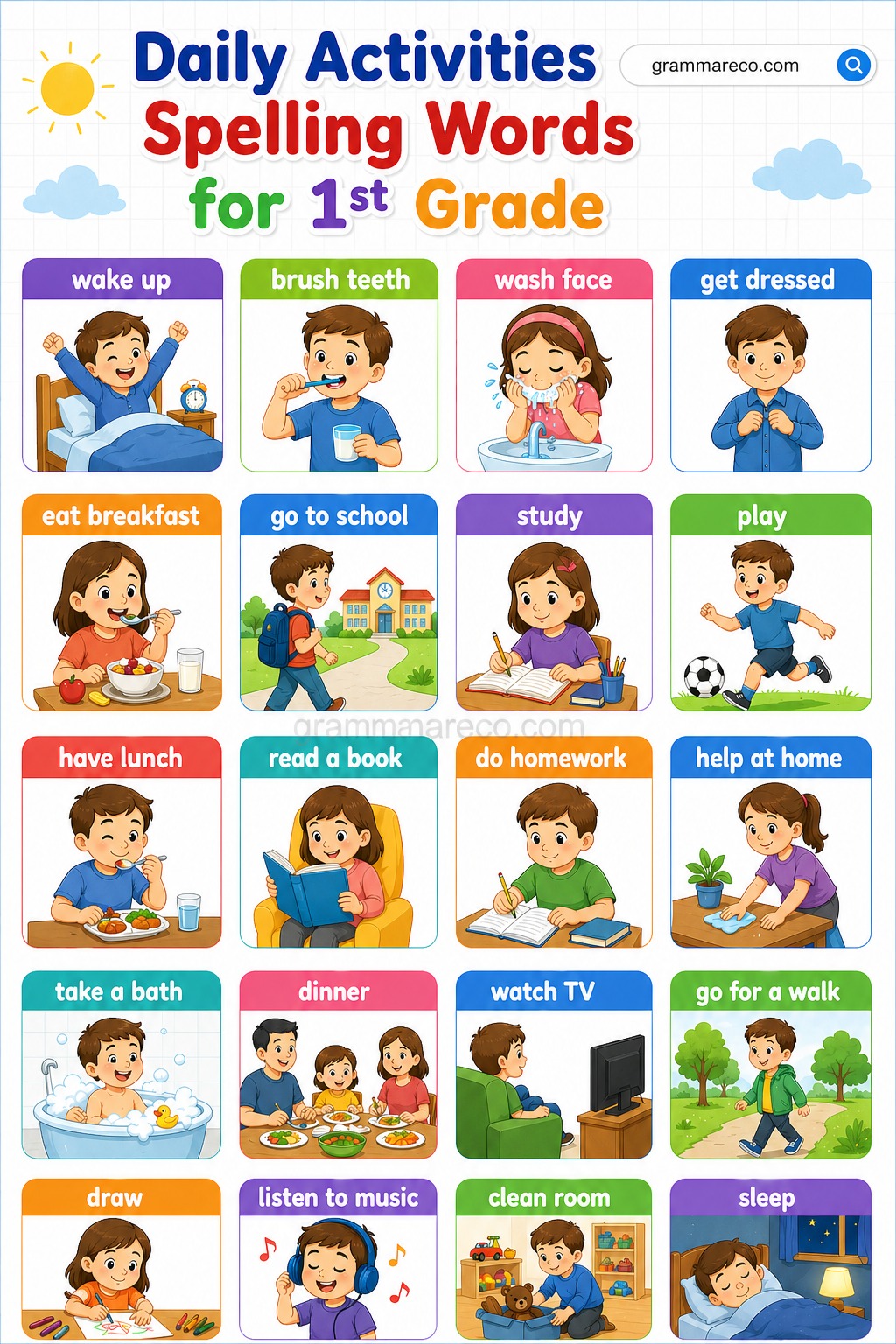 Daily Activities Spellings Word with Pictures