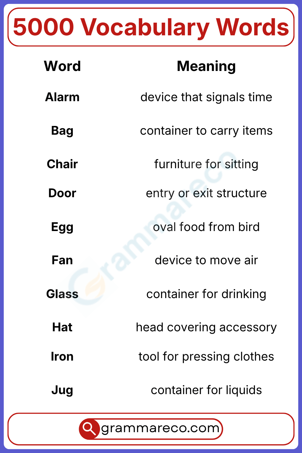 Daily Use Vocabulary Words with Pictures
