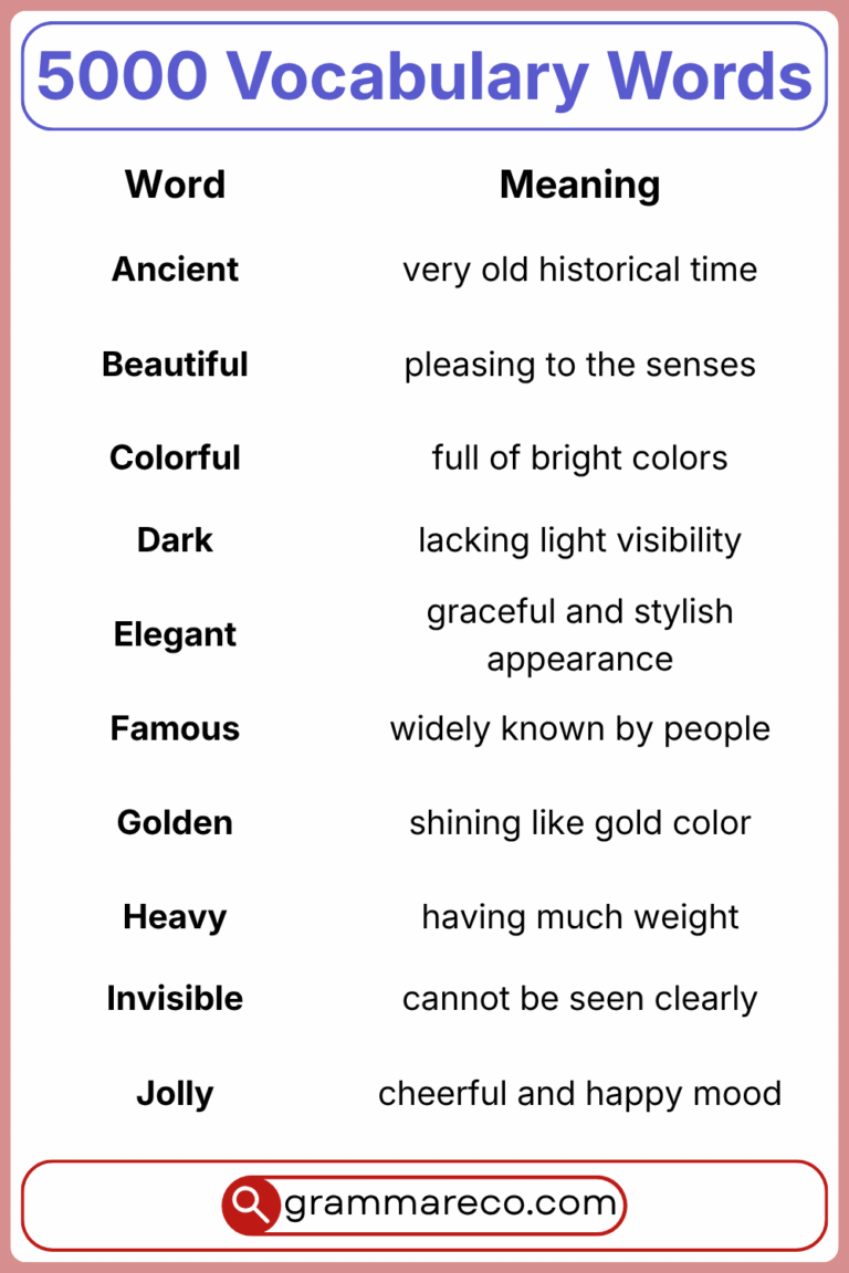 5000 Common Vocabulary Words with Meaning and Sentences pdf ...