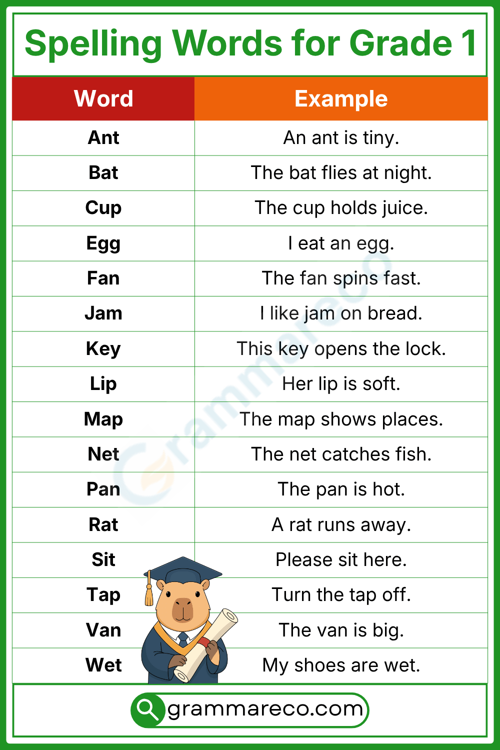 Easy Spellings Word for Grader 1 with Pictures