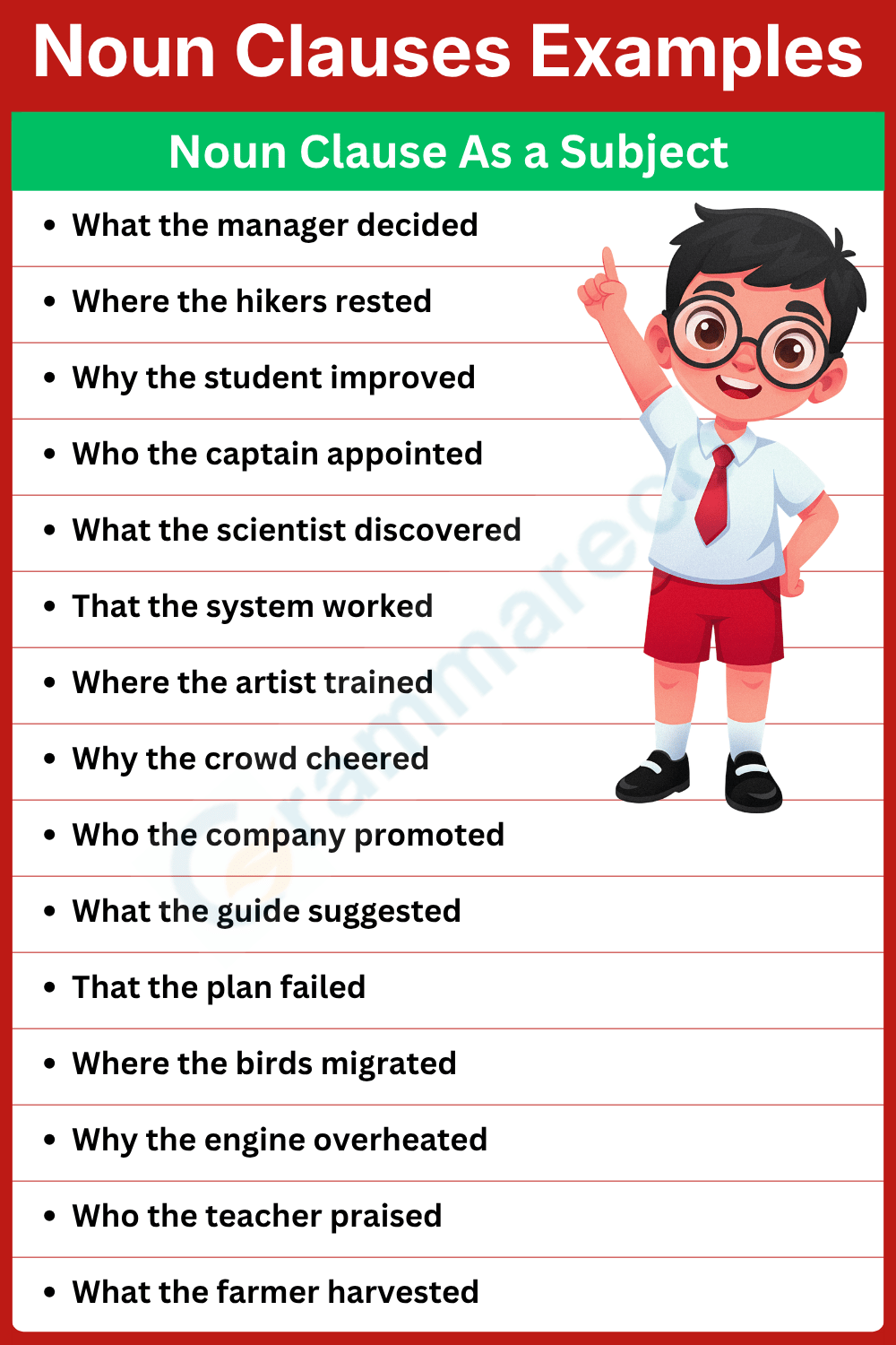 Examples of Noun Clause of As Subject