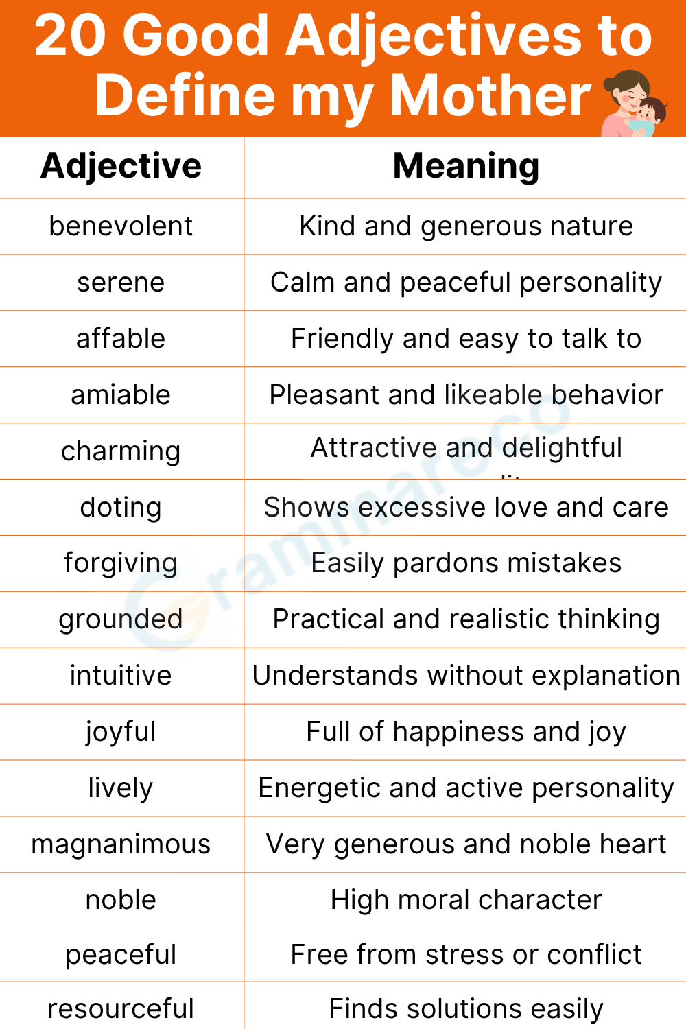 Good Adjectives to Describe my Mother