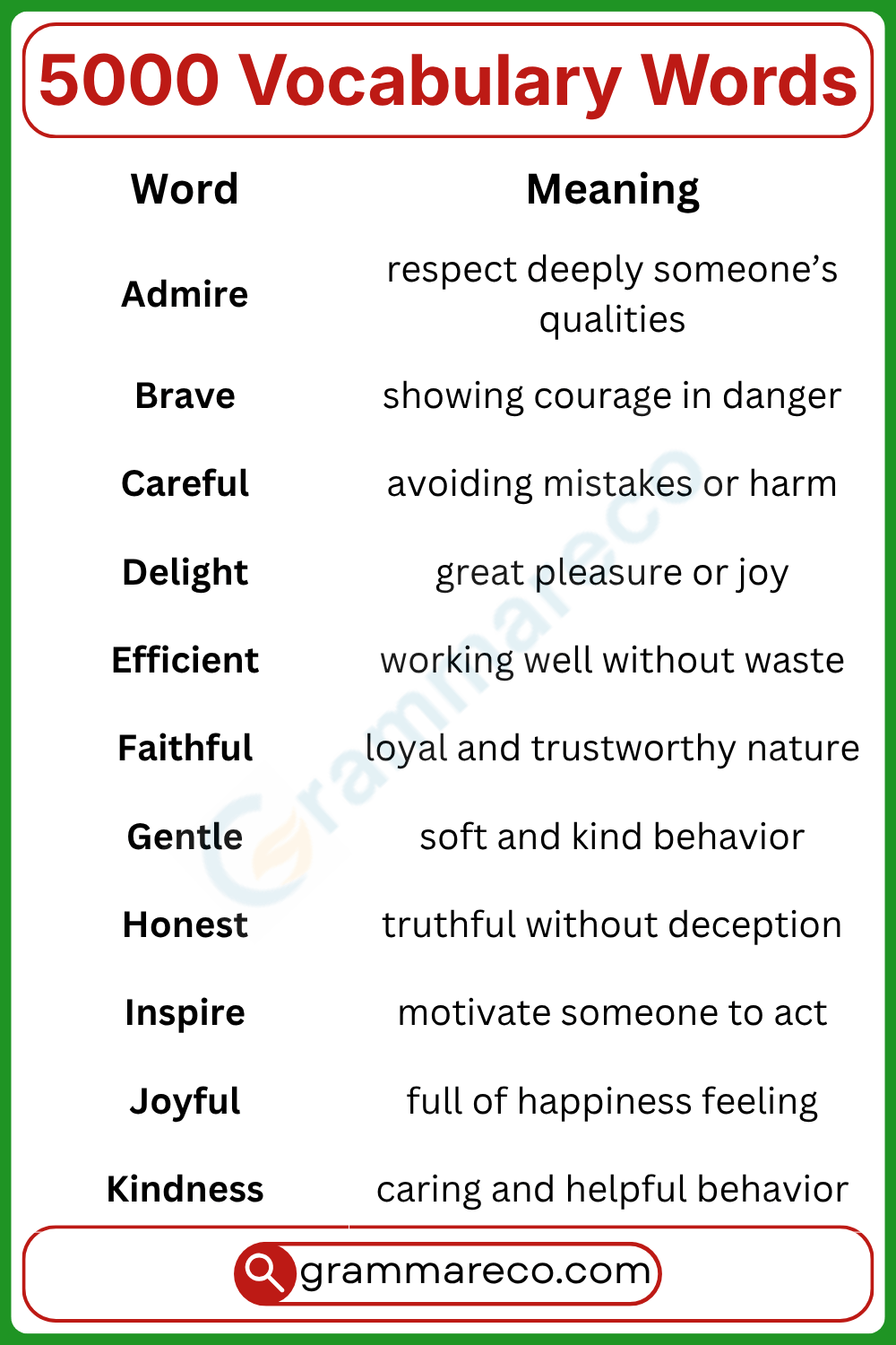 Good Vocabulary Words and their Meaning