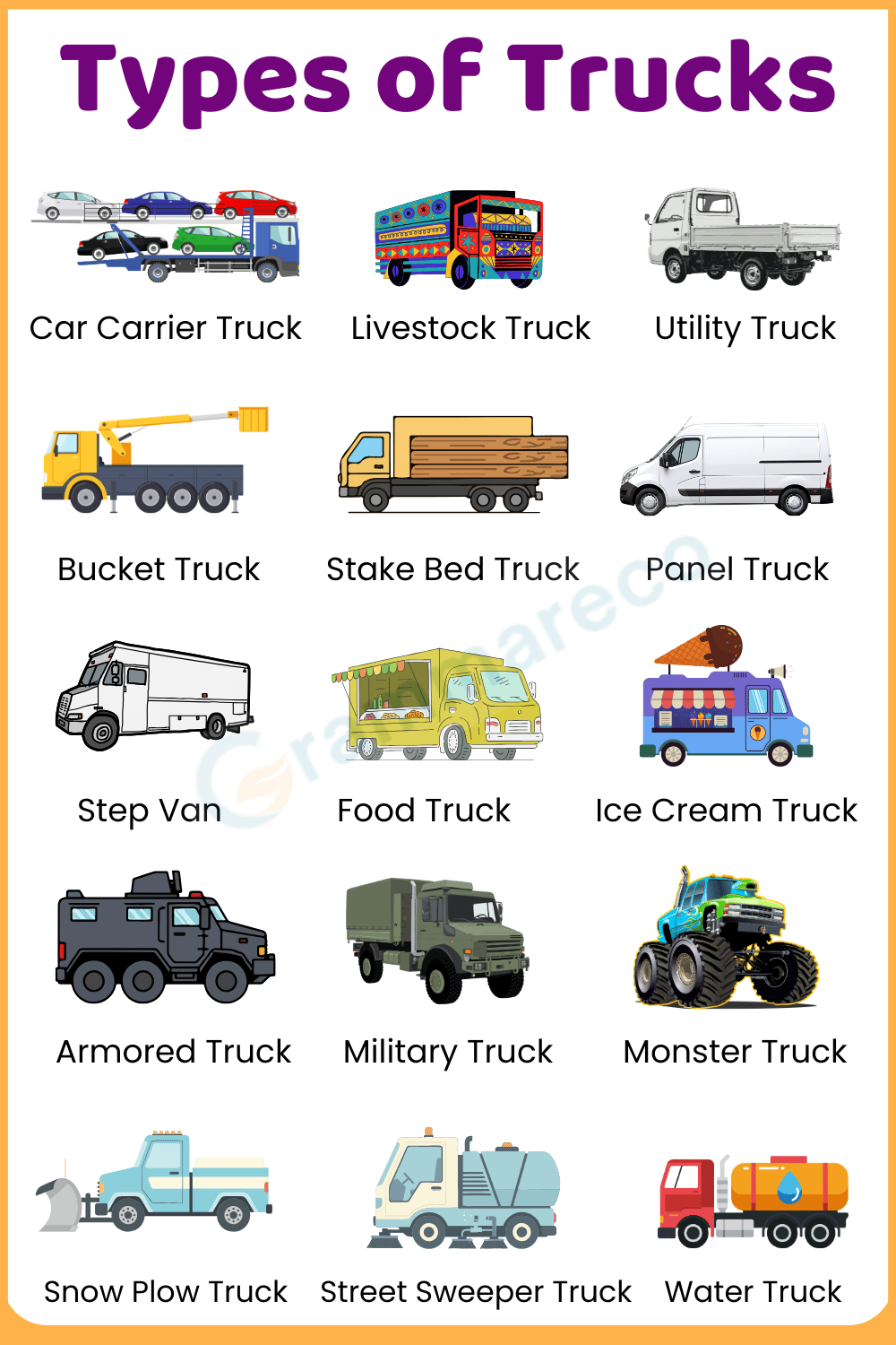 Names of Trucks with Images and their Types