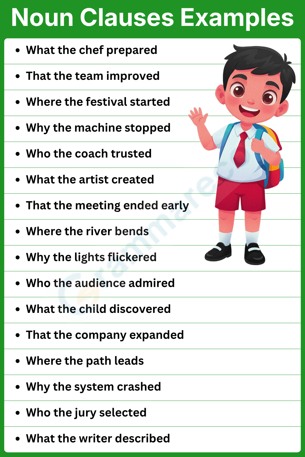 120+ Noun Clause Examples with Sentences and their Answer | Grammareco.com