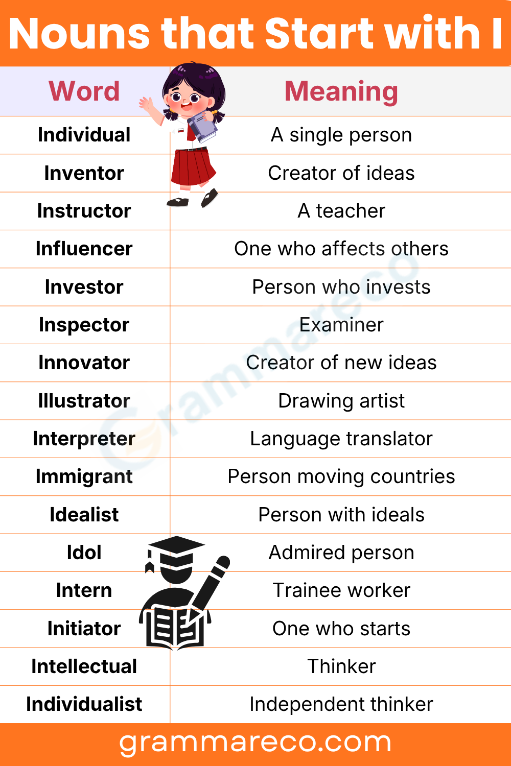 Noun that Starts with I to Describe a Person