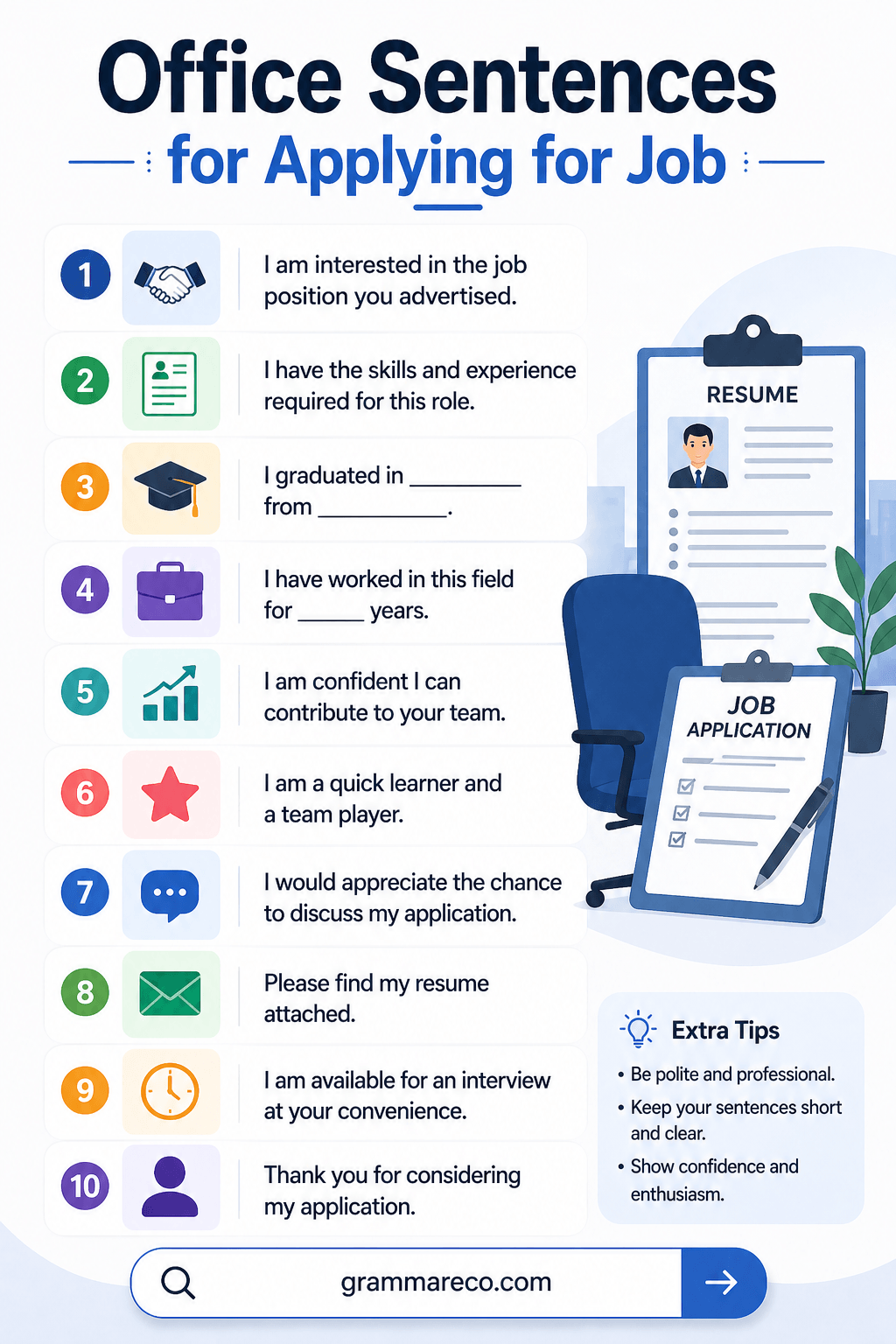 Office Sentences for Job Apply