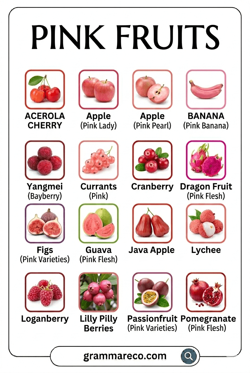 Pink Fruits and their Pictures with Benefits and Uses