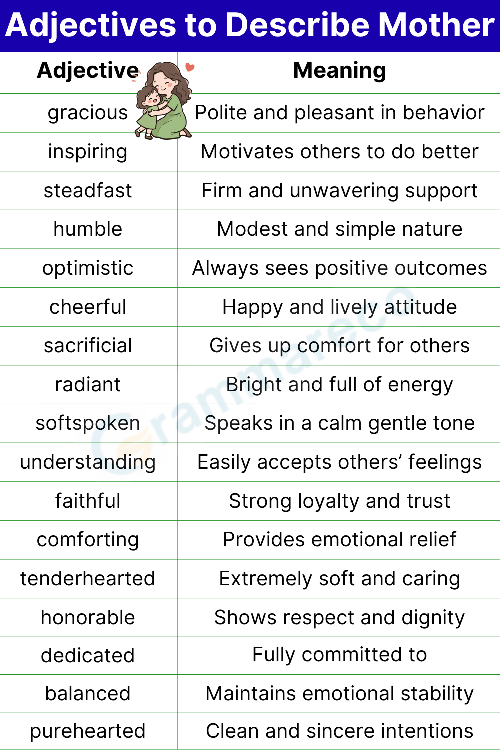 Positive Adjectives to Define my Mum with Meaning