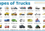 50+ Types of Trucks with Pictures and Uses: Full Guide with List