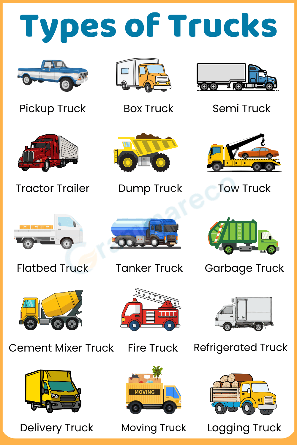 50 Different Types of Trucks: Cargo, Construction, Industrial and More
