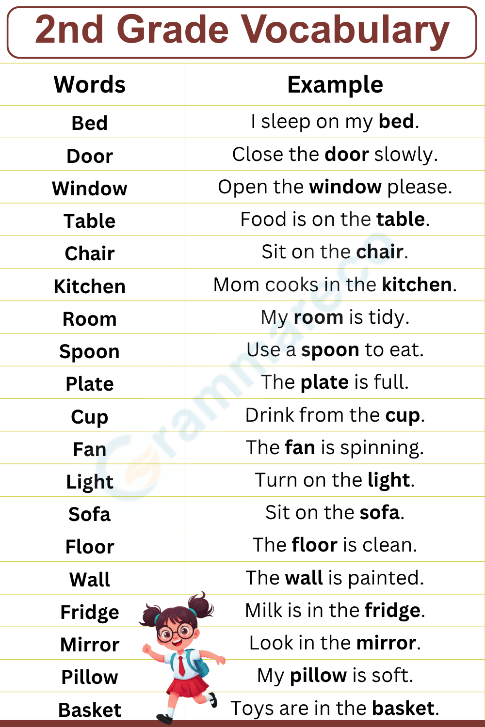 Vocabulary Word at Home for Grade 2