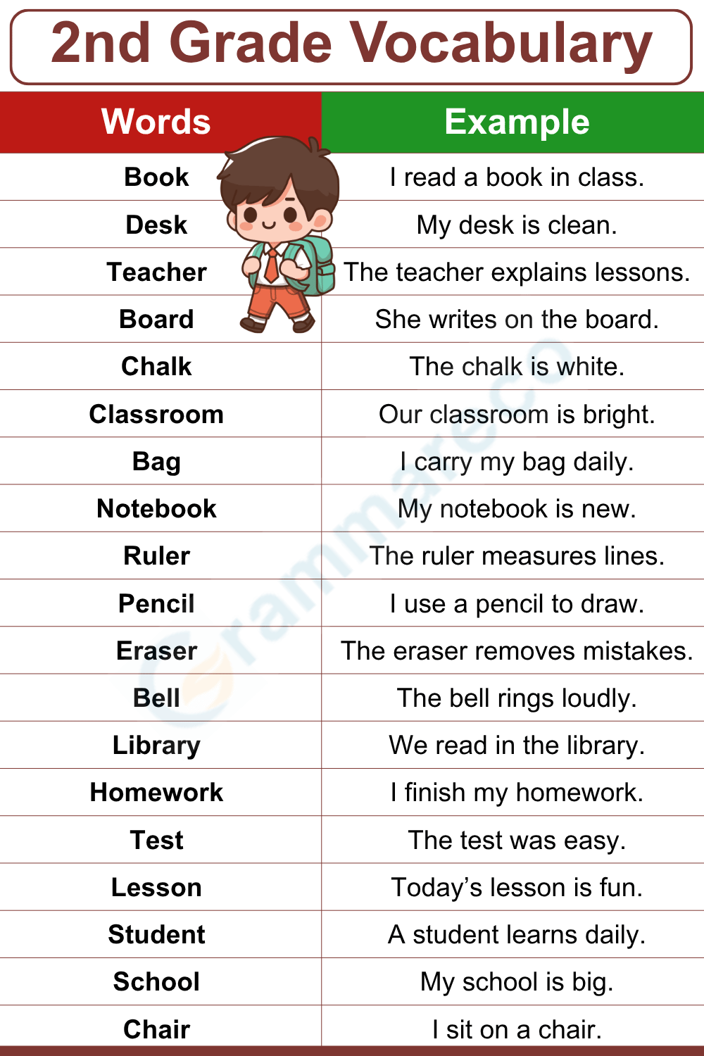 Vocabulary at School for Students for Grade 2